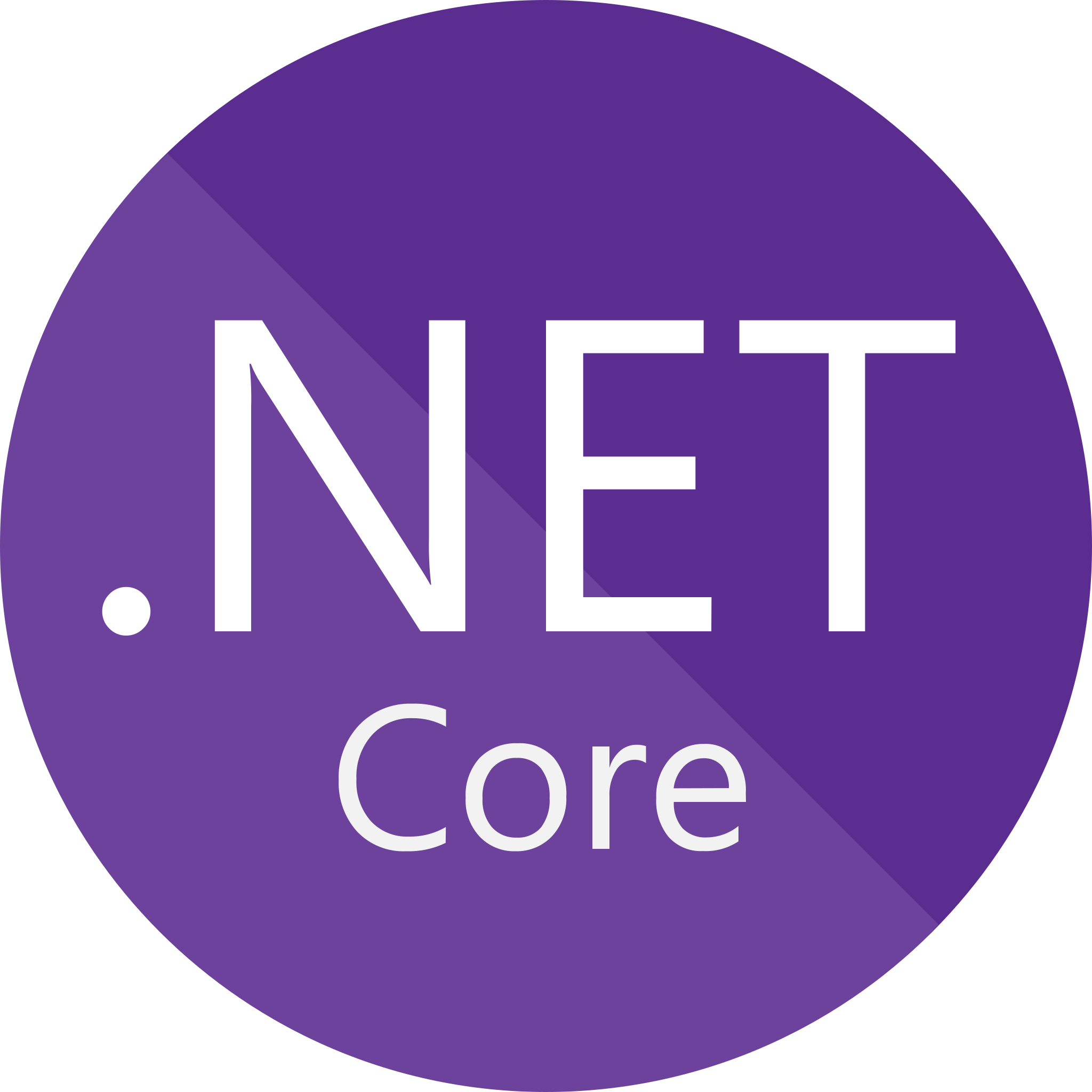 Dotnet